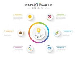 plantilla infográfica para negocios. Diagrama de mapa mental moderno de 6 pasos con círculos y títulos de temas, infografía vectorial de presentación. vector