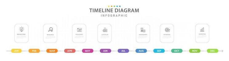 plantilla infográfica para negocios. Calendario de diagrama de línea de tiempo moderno de 12 meses con temas rectangulares, infografía vectorial de presentación. vector