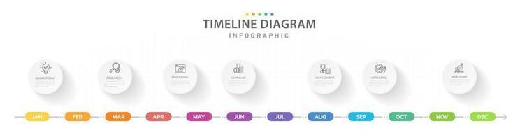 plantilla infográfica para negocios. Calendario de diagrama de línea de tiempo moderno de 12 meses con temas circulares, infografía vectorial de presentación. vector