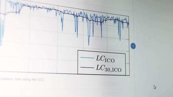 astratto animazione di olografico ico testo apparendo nel il mezzo di virtuale la realtà camera. grande clip per concetti di iniziale moneta offerta e crypto moneta. video