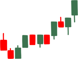 gráfico de precios de velas dibujo a mano alzada. png