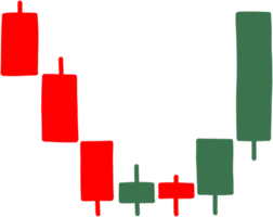 candlestick price chart freehand drawing. png