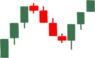 candlestick price chart freehand drawing. png