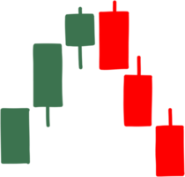 Candlestick-Preisdiagramm Freihandzeichnung. png