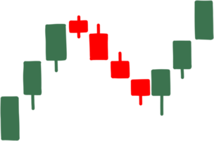 candlestick price chart freehand drawing. png