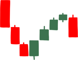 gráfico de precios de velas dibujo a mano alzada. png