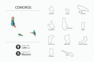 Map of Comoros with detailed country map. Map elements of cities, total areas and capital. vector