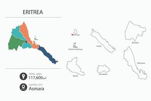 mapa de eritrea con mapa detallado del país. elementos del mapa de ciudades, áreas totales y capital. vector