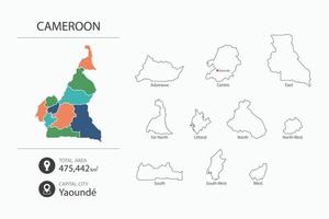 Mapa de Camerún con mapa detallado del país. elementos del mapa de ciudades, áreas totales y capital. vector