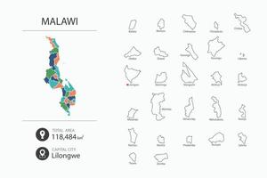 mapa de malawi con mapa detallado del país. elementos del mapa de ciudades, áreas totales y capital. vector