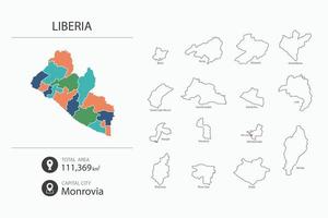 mapa de liberia con mapa detallado del país. elementos del mapa de ciudades, áreas totales y capital. vector