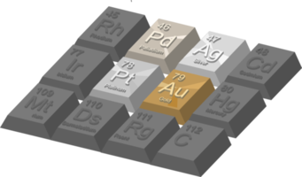 Symbol für Edelmetalle png