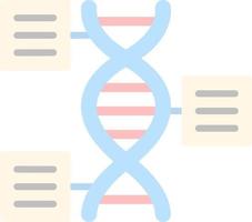 Functional Genomics Vector Icon Design