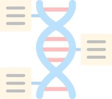 Functional Genomics Vector Icon Design