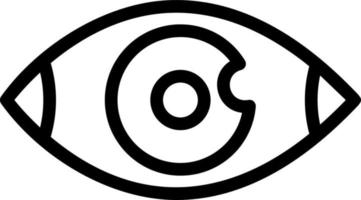 diseño de icono de vector de ojo