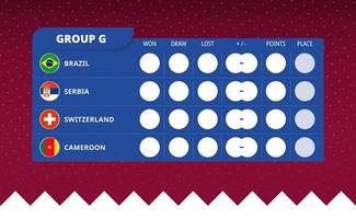 Group G scoreboard of World Soccer 2022 tournament. vector