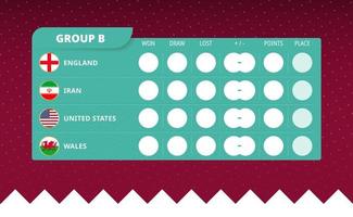 Group B scoreboard of World Soccer 2022 tournament. vector