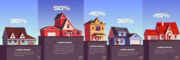 infografía empresarial de venta y alquiler de bienes raíces vector