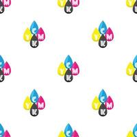 CMYK color profile pattern seamless vector