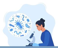 mujer científica, investigadora de microbiología con microscopio. el microbiólogo estudia varias bacterias, microorganismos patógenos. bacterias y gérmenes en un círculo. ilustración vectorial vector