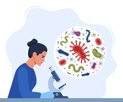 mujer científica, investigadora de microbiología con microscopio. el microbiólogo estudia varias bacterias, microorganismos patógenos. bacterias y gérmenes en un círculo. ilustración vectorial vector