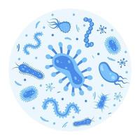 Different bacteria, pathogenic microorganisms in a circle. Bacteria and germs, microorganisms disease-causing, bacteria, bacteria, viruses, fungi, protozoa, probiotic. Vector illustration.