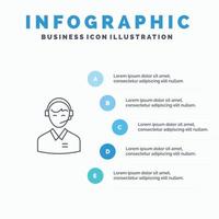 apoyo consultoría de negocios cliente hombre consultor en línea icono de línea de servicio con 5 pasos presentación infografía antecedentes vector