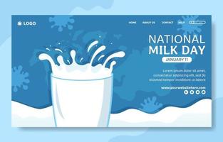 ilustración de plantillas dibujadas a mano de dibujos animados planos de página de inicio de redes sociales del día nacional de la leche vector