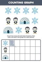 Education game for children count how many cute cartoon snowflake penguin igloo then color the box in the graph printable winter worksheet vector