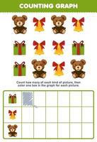 Education game for children count how many cute cartoon gift box bell teddy bear then color the box in the graph printable winter worksheet vector