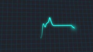 electrocardiografía del latido del corazón. el movimiento mueve el corazón en la cuadrícula. concepto de tratamiento de enfermedades del corazón video