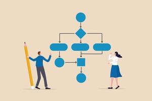 Business process, workflow diagram or model design, flowchart to get result, map or plan for business procedure, solution, strategy to implement concept, business people drawing workflow process. vector