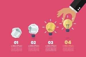 Change gabage to idea concept infographic vector