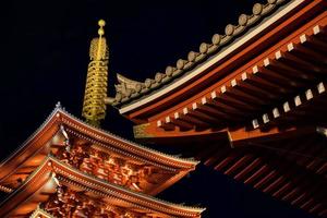 Senso-Ji temple in Tokyo, Japan photo