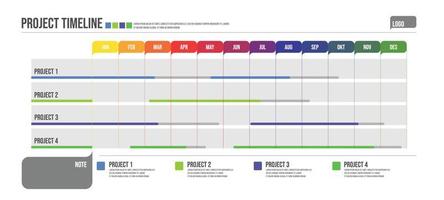 Monthly Projects Timeline vector