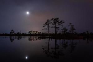 Night Landscapes in the Open Air photo