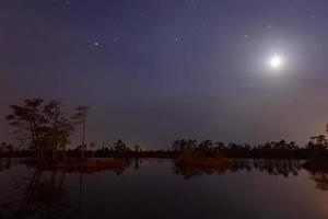 Night Landscapes in the Open Air photo