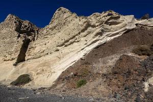 Landscapes of the Island of Santorini photo