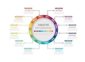 Infographic elements circle design for all month planners. vector