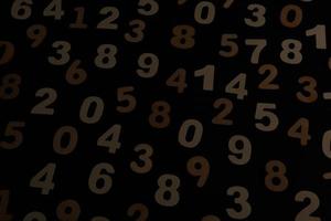 Background of numbers. from zero to nine. Numbers texture. Finance data concept. Mathematic. Seamless pattern with numbers. financial crisis concept. Business success. photo