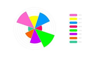 Circle chart example. Wheel diagram with 8 colorful segments of different sizes. Statistical infographic template. Finance round graph design layout vector