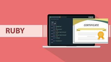 ruby programming language paper certification with laptop and real code script sample vector illustration