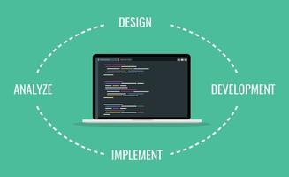 sdlc software development life cycle process with laptop and code script program vector illustration