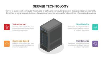 server database infographic concept for slide presentation with 4 point list and isometric 3d style vector