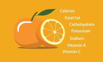 ilustración gráfica de vector de elemento de nutrición amarillo fresco naranja