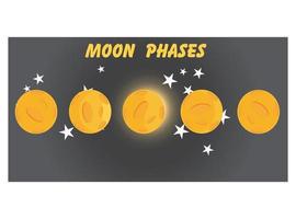 Flat Illustration of the process of moon phases. Vector Illustration Suitable for Diagrams, Infographics, And Other Graphic assets