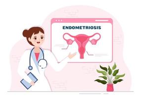 endometriosis con condición el endometrio crece fuera de la pared uterina en mujeres para tratamiento en ilustración de plantillas dibujadas a mano de dibujos animados planos vector