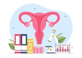 endometriosis con condición el endometrio crece fuera de la pared uterina en mujeres para tratamiento en ilustración de plantillas dibujadas a mano de dibujos animados planos vector