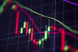Stock market exchange loss trading graph analysis investment indicator business graph charts of financial board display candlestick crisis stock crash red price chart fall money - photo