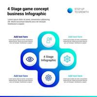 4 Stage game concept infographic vector